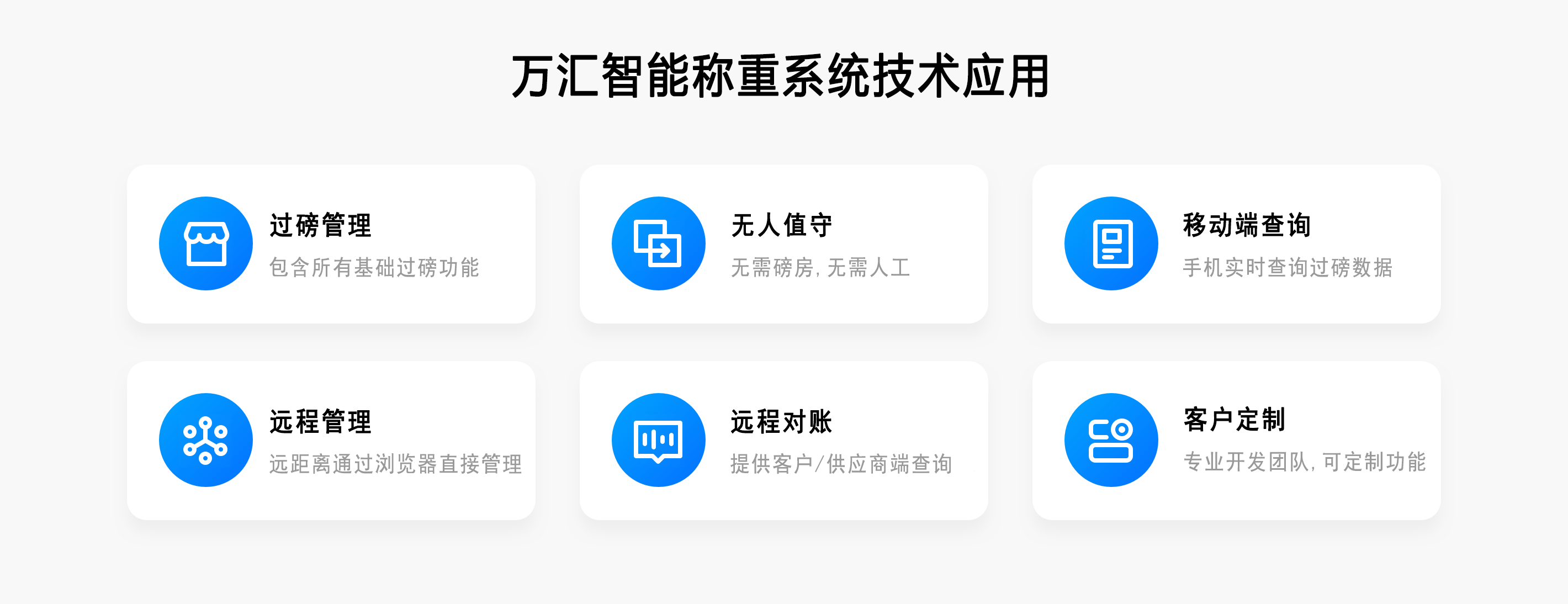 企業信息化管理